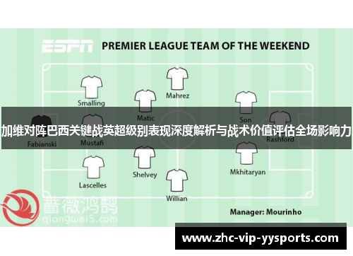 加维对阵巴西关键战英超级别表现深度解析与战术价值评估全场影响力 加维对阵巴西关键战英超级别表现深度解析与战术价值评估全场影响力