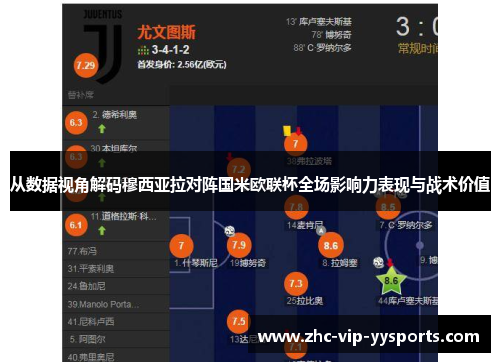 从数据视角解码穆西亚拉对阵国米欧联杯全场影响力表现与战术价值 从数据视角解码穆西亚拉对阵国米欧联杯全场影响力表现与战术价值