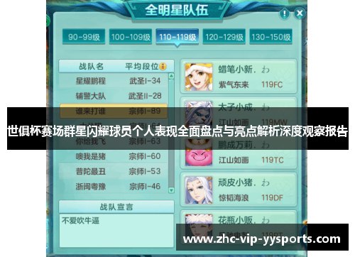 世俱杯赛场群星闪耀球员个人表现全面盘点与亮点解析深度观察报告