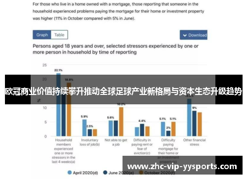 欧冠商业价值持续攀升推动全球足球产业新格局与资本生态升级趋势