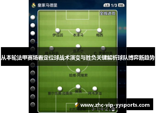 从本轮法甲赛场看定位球战术演变与胜负关键解析球队博弈新趋势 从本轮法甲赛场看定位球战术演变与胜负关键解析球队博弈新趋势