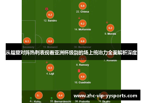 从福登对阵热刺表现看亚洲杯级别的场上统治力全面解析深度