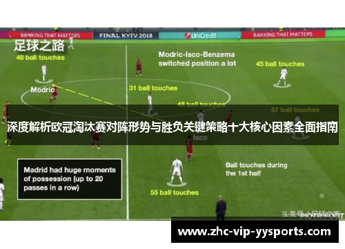 深度解析欧冠淘汰赛对阵形势与胜负关键策略十大核心因素全面指南