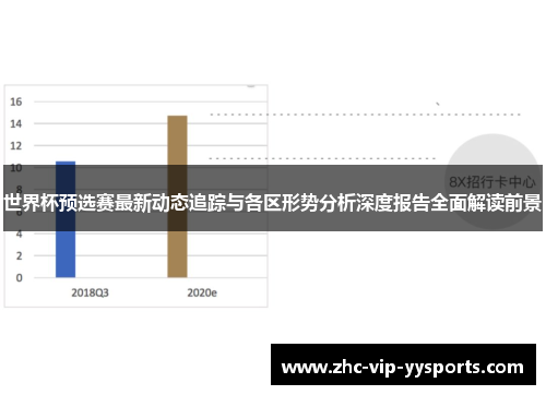 世界杯预选赛最新动态追踪与各区形势分析深度报告全面解读前景