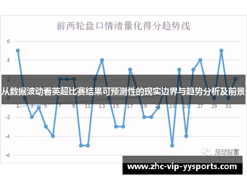 从数据波动看英超比赛结果可预测性的现实边界与趋势分析及前景 从数据波动看英超比赛结果可预测性的现实边界与趋势分析及前景