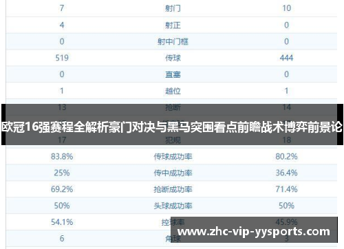 欧冠16强赛程全解析豪门对决与黑马突围看点前瞻战术博弈前景论 欧冠16强赛程全解析豪门对决与黑马突围看点前瞻战术博弈前景论