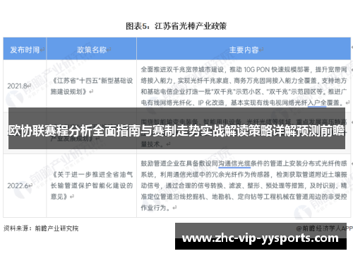 欧协联赛程分析全面指南与赛制走势实战解读策略详解预测前瞻