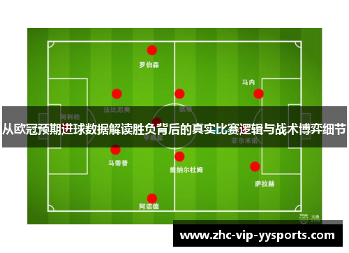 从欧冠预期进球数据解读胜负背后的真实比赛逻辑与战术博弈细节